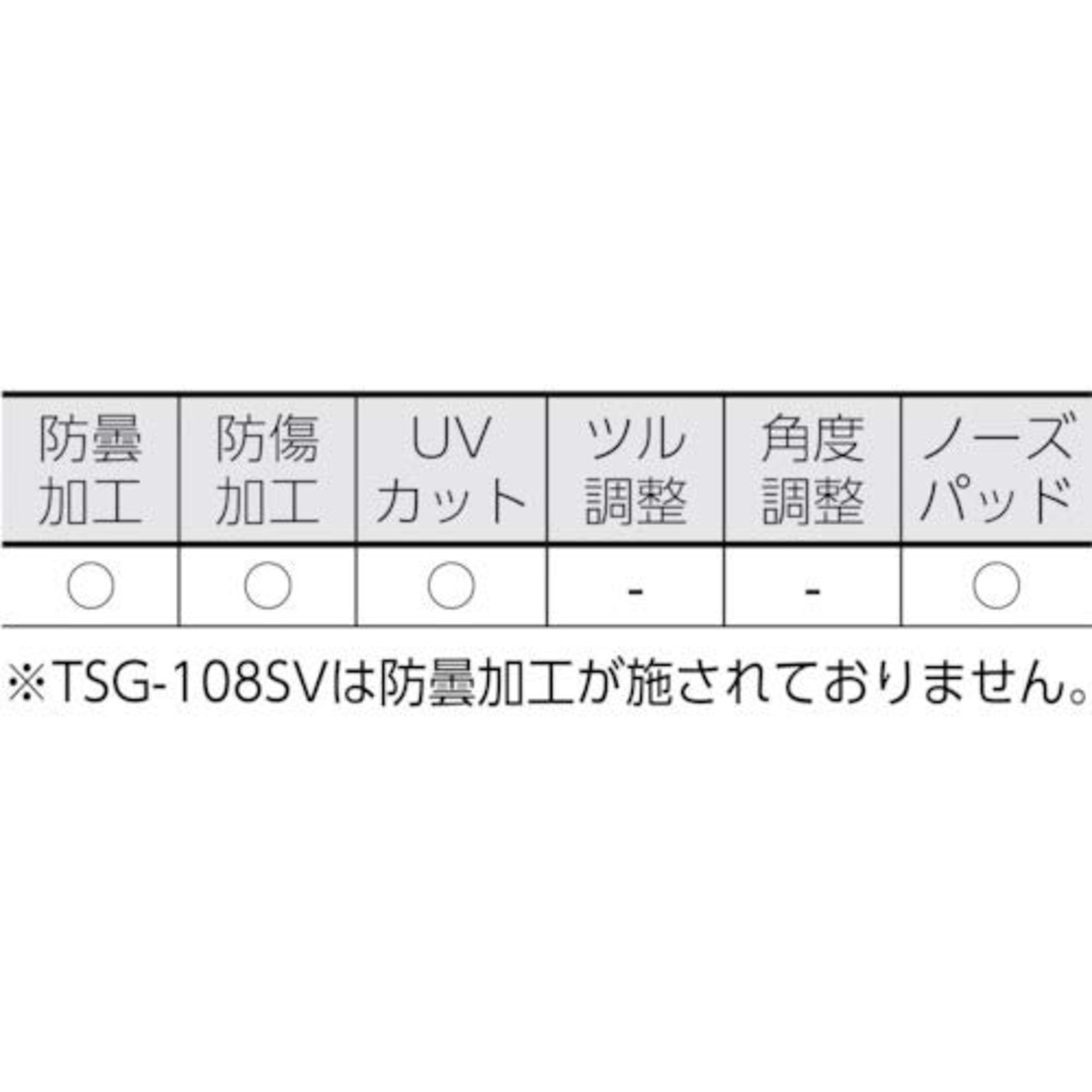 TRUSCO(トラスコ) 二眼型安全メガネ(スポーツタイプ)レンズ透明