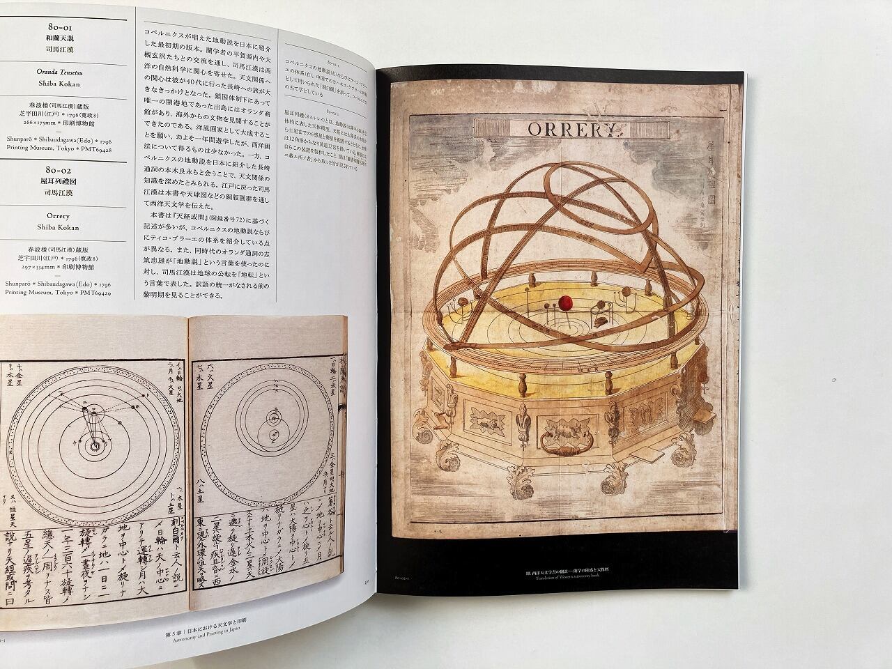 天文学と印刷 : 新たな世界像を求めて | 翠ブックス | suibooks | 写真