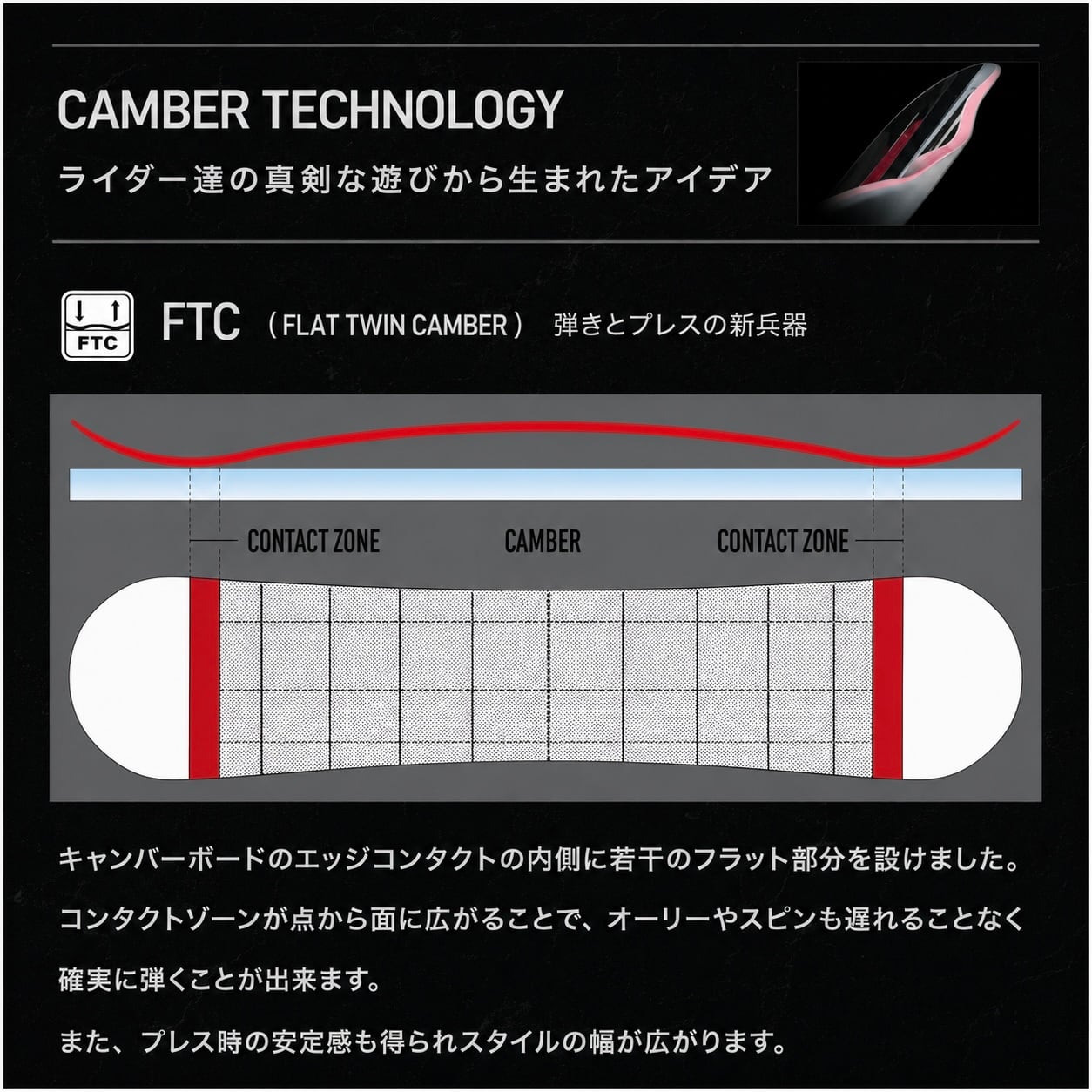 26/27 ZERO ONE ONE 『 X FLY LIMITED 』 ゼロワンワン グラトリ