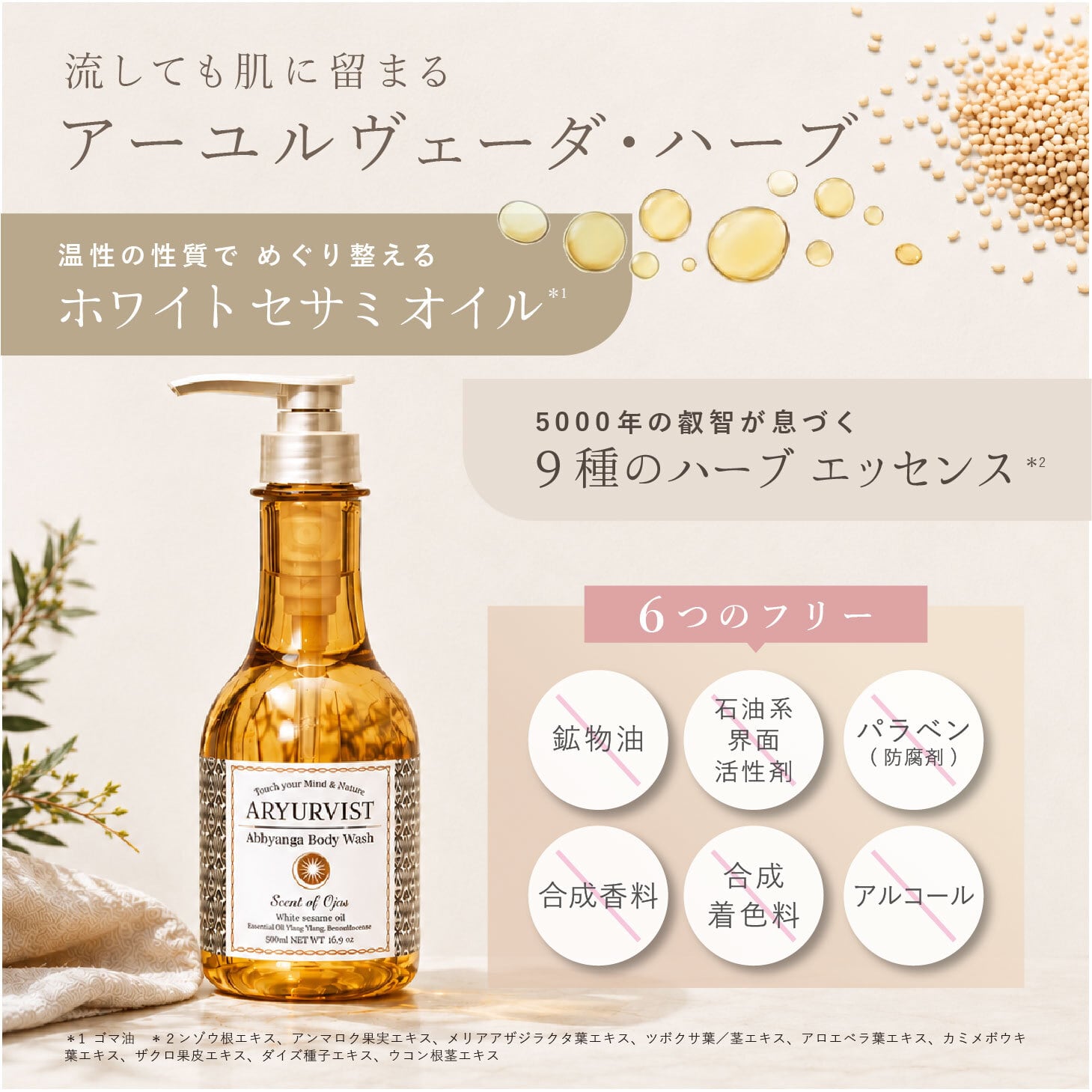 ﾘﾆｭｰｱﾙ】アビヤンガ ボディウォッシュ Total Body Cleanse 500ml