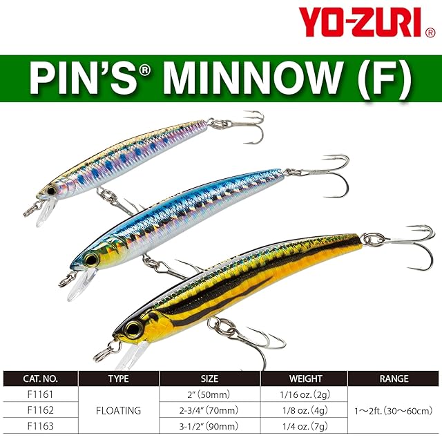Saburou-903MD(スイミング) ミノー YO-ZURI(ヨーヅリ) ミノー ピンズミノー (F) ミノー 90mm M37 F1163