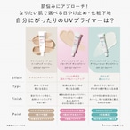 アドバンスドリペア　UVプライマー　トライアルキット（5mL×3種 各1点）