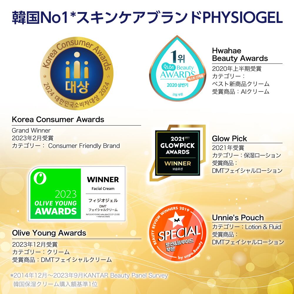 DMT フェイシャルローション 200mL | PHYSIOGEL｜フィジオジェル日本