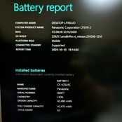 2020年式 Panasonic Let’s note SV9 第10世代 Core i5 / メモリ 8GB / SSD 256GB