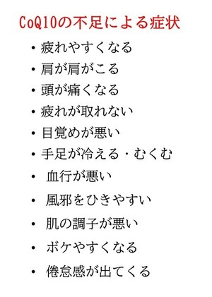 アロンザ還元型コエンザイムＱ１０