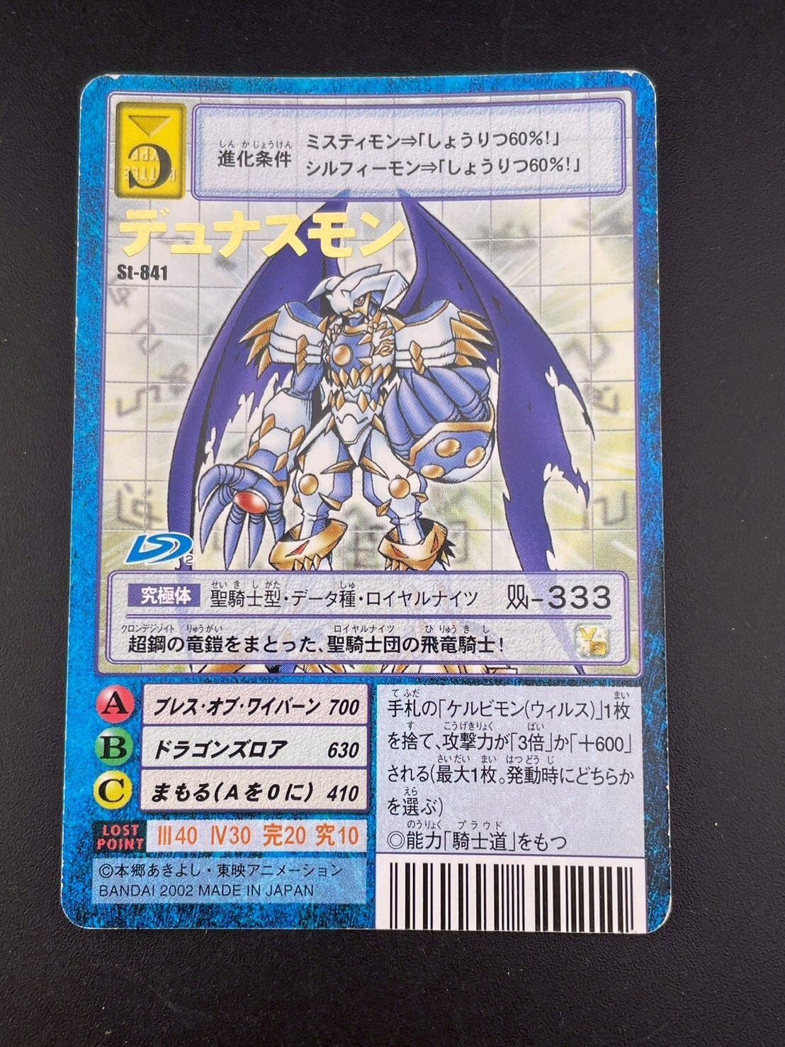 中古品】スサノオモン Bo-1207 20thアニバーサリーセット 2017 BANDAI