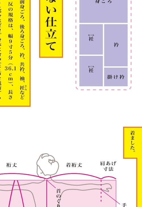 ぐるりトート えど柄 #019