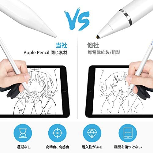 JPCS タッチペン KINGONEスタイラスペン 極細 超高感度 iPad/スマホ 