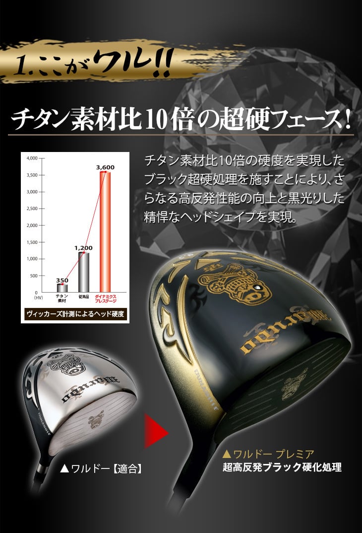 シャフト3W(Callaway）