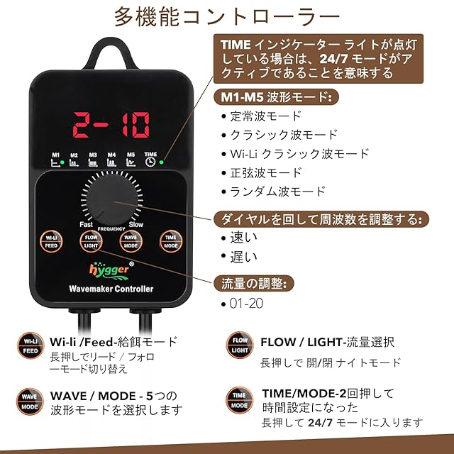 水流ポンプ コントローラー付き ブランドサイト通販 水槽 水流ポンプ＆コントローラーセット② 【公式