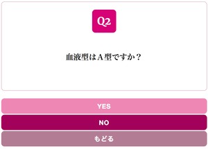 Yes/No Chart PINK スタイル