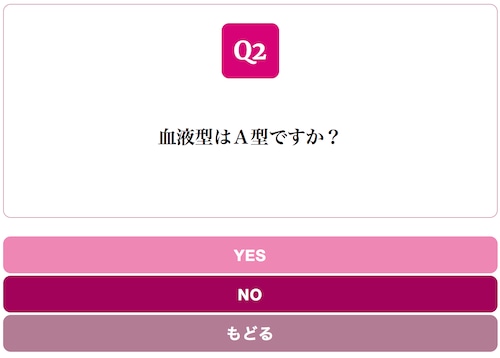 Yes/No Chart PINK スタイル