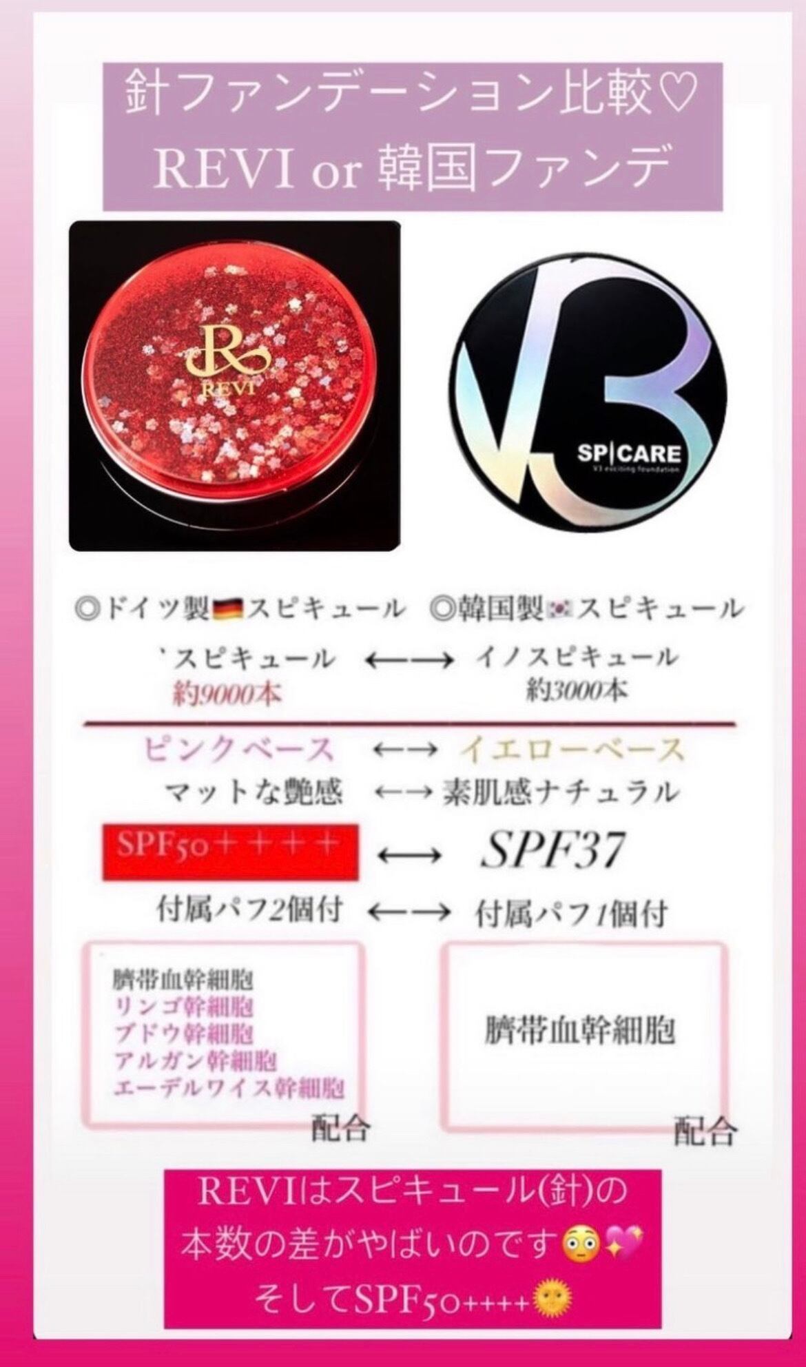 ファンデーション Rummy REVI 陶肌ファンデーション（MEGUMI 梨花愛用） | Pay ID