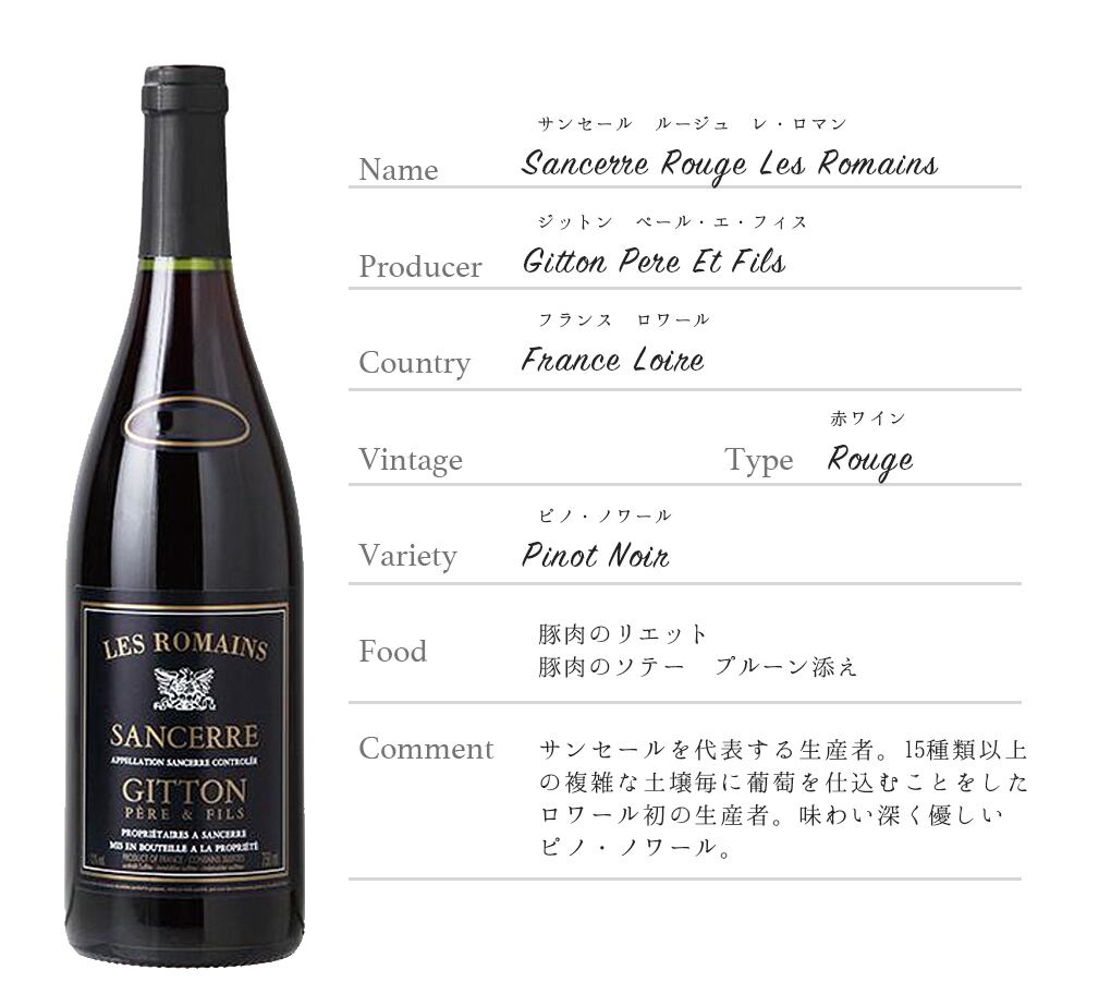 2024年6月号ワインセット | サミュゼオンラインショップ