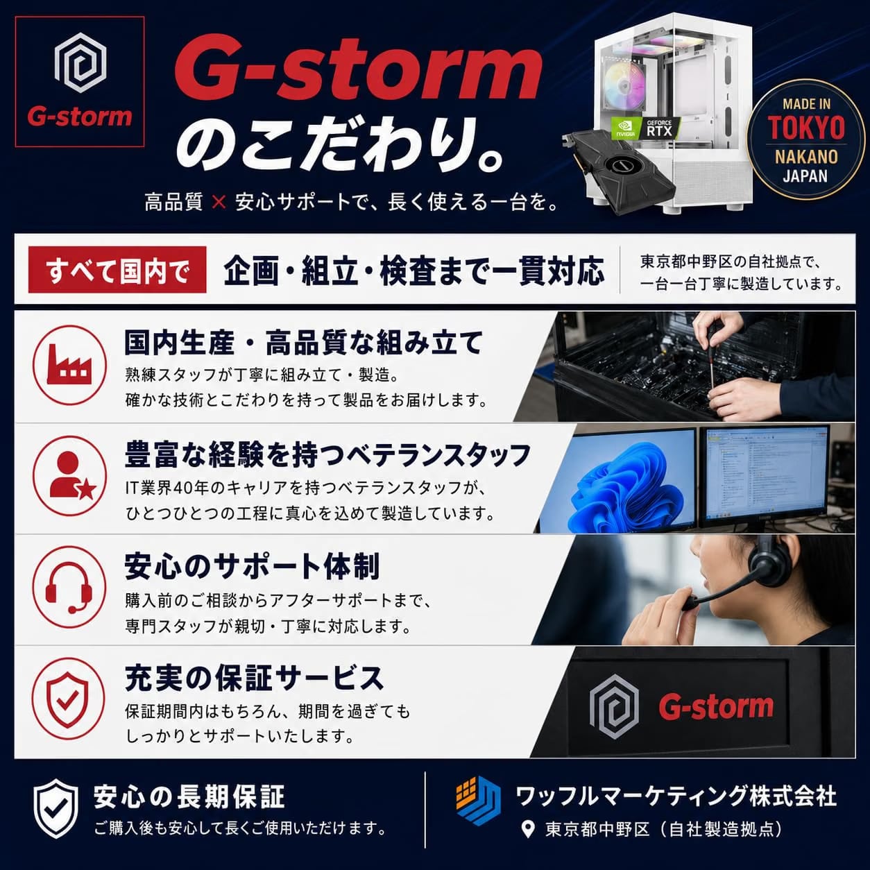 G-Storm ゲーミングPC デスクトップ Ryzen 5 4500 RTX 4060 8G メモリ