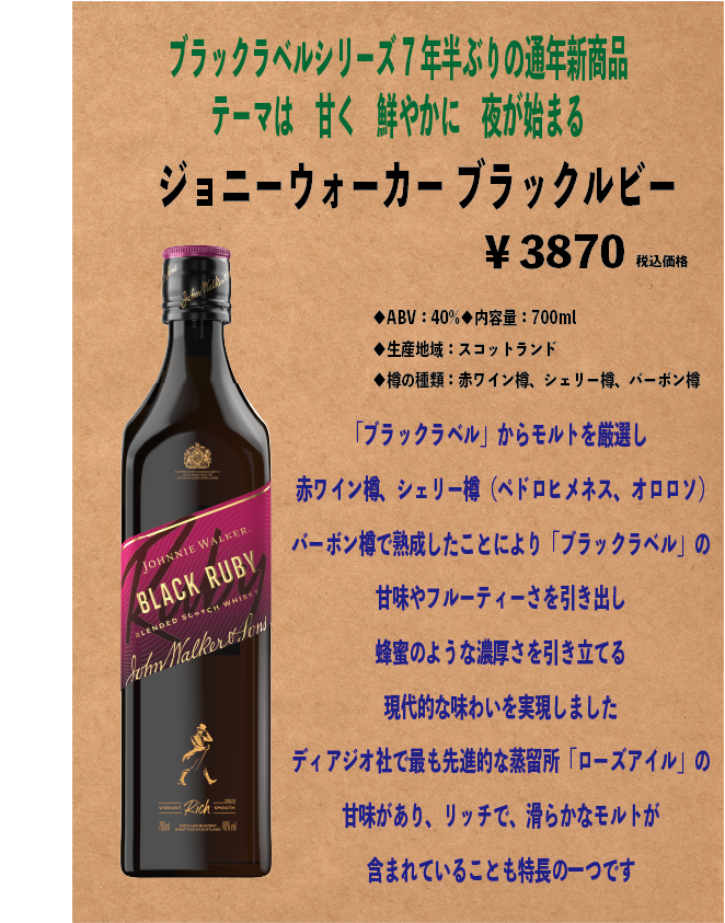 ジョニーウォーカー ブラックルビー | 有限会社 リカーショップ ジョニーウォーカー ブラックルビー | 有限会社 リカーショップ