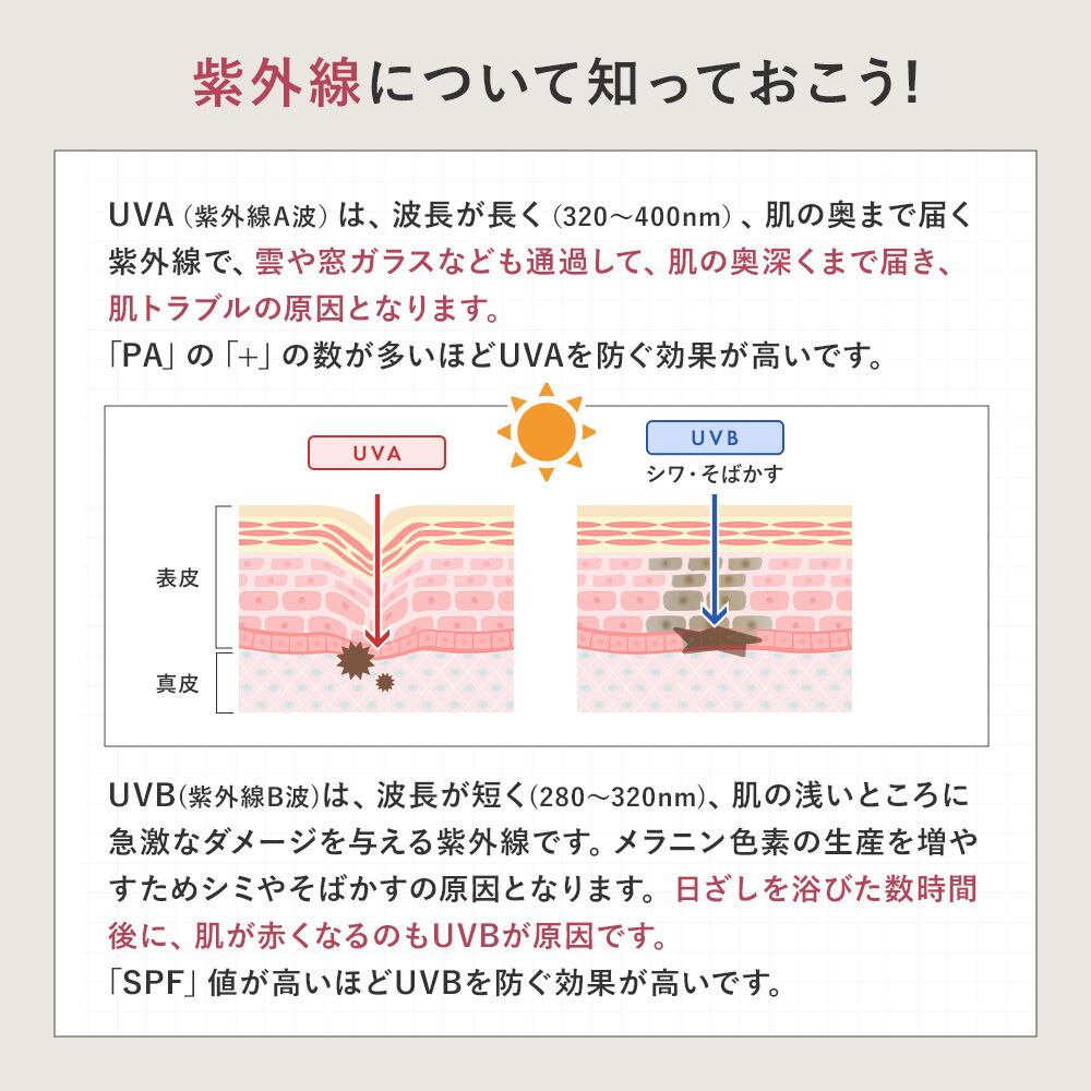 アドバンスドリペア シカ バランス Pソリューション サンスクリーン