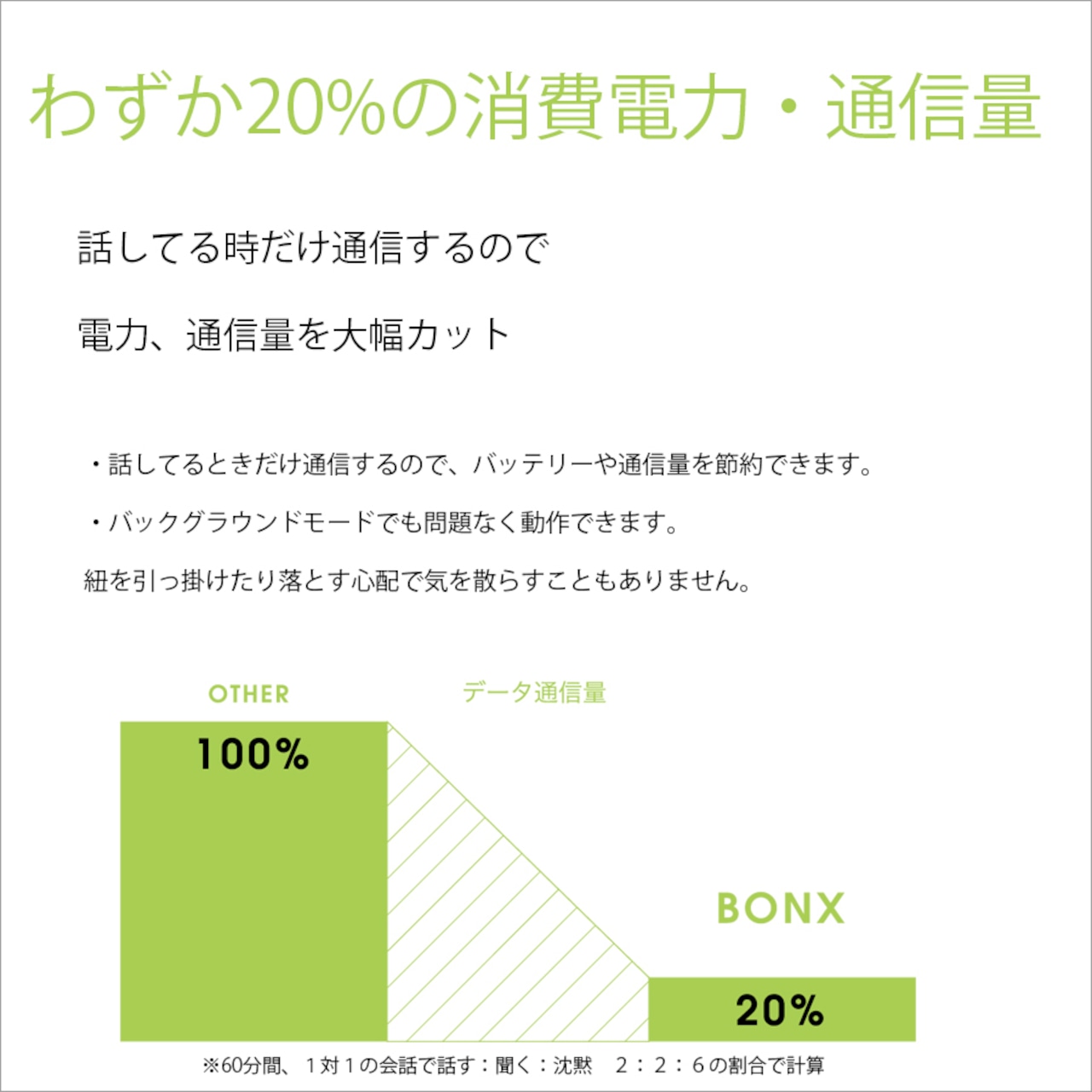 10人同時接続 距離無制限 遊びながら話せる エクストリームコミュニケーションギア BONX Grip アウトドア用 Bluetooth ヘッドセット ボンクス　グリップ