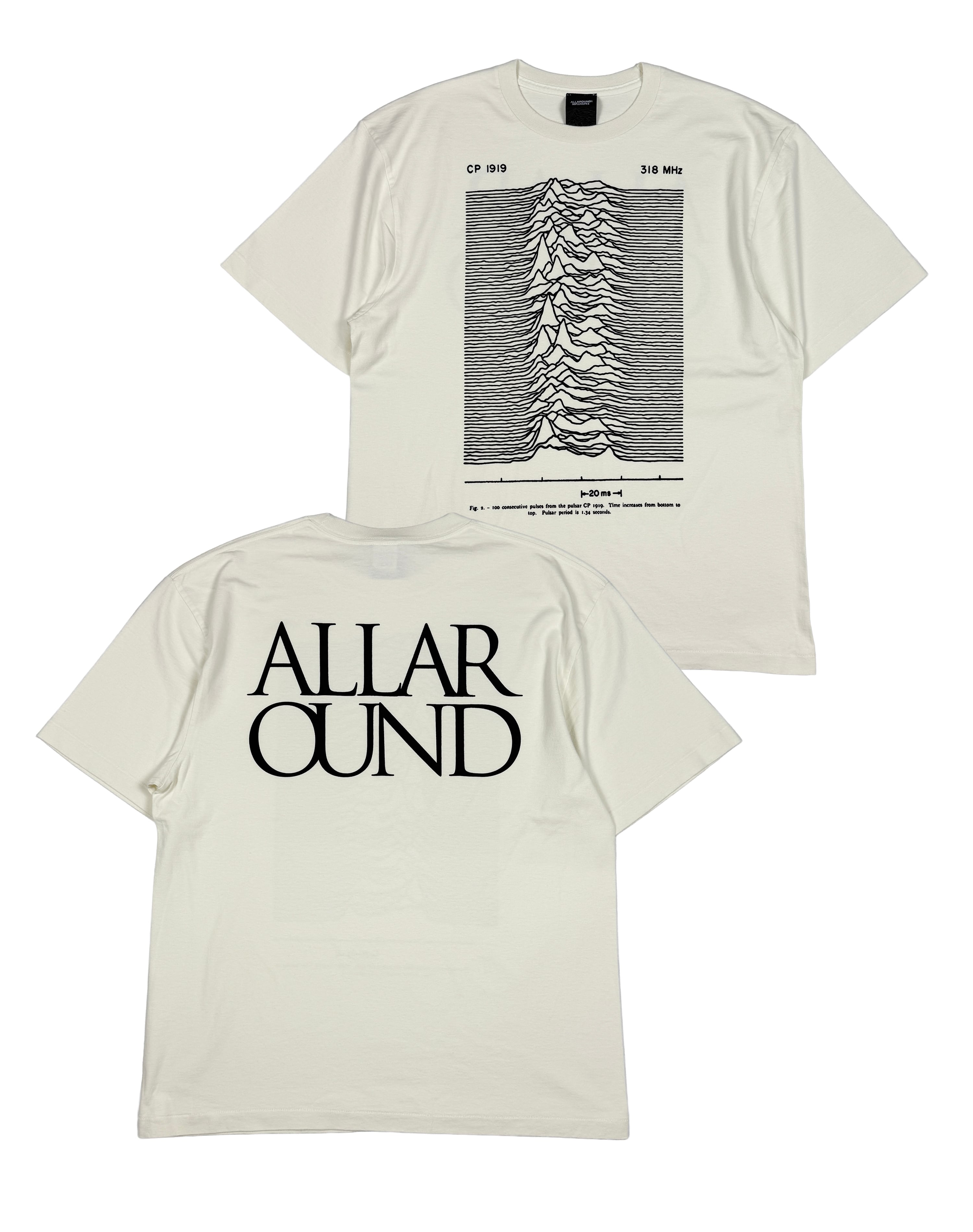 TOPS | ALLAROUND