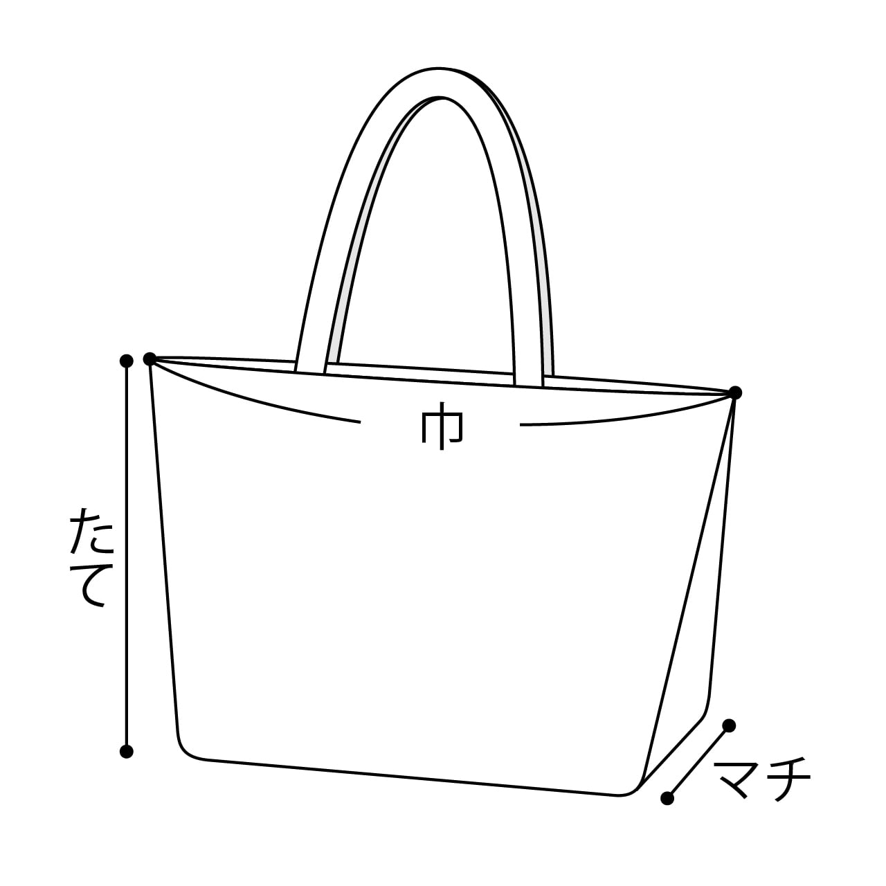 リボン柄フリル付きレッスンバッグ セット リボン柄フリル付きレッスンバッグ セット