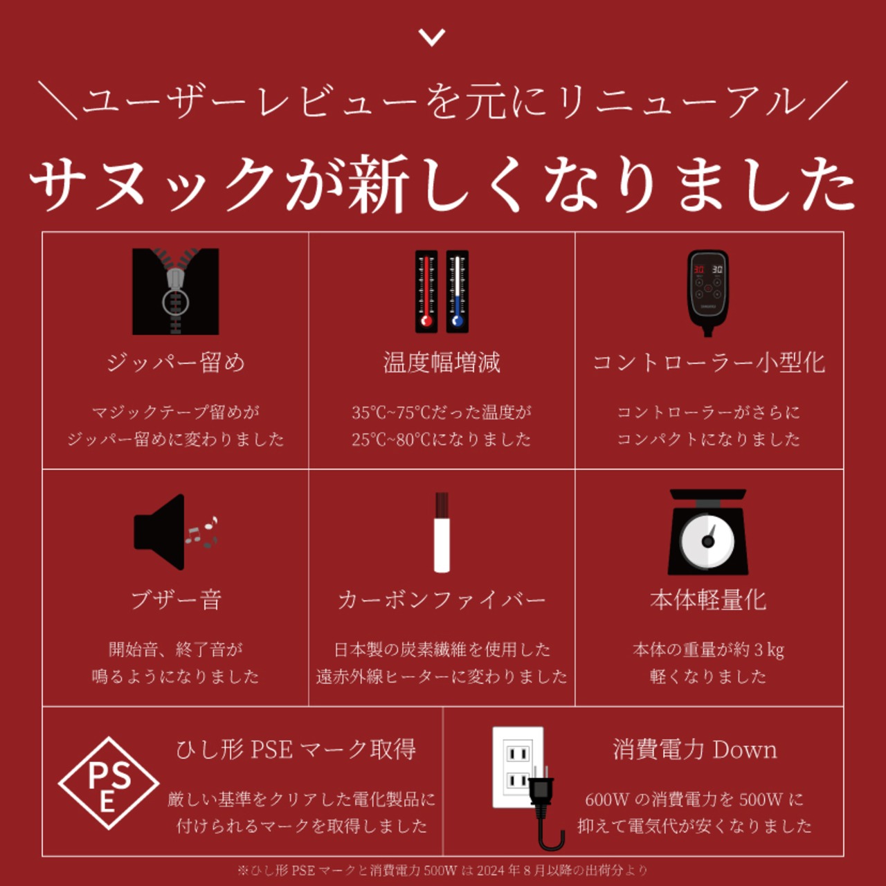 彡ブラックフライデー・新品彡日本製カーボンファイバー 家庭用 サウナ  