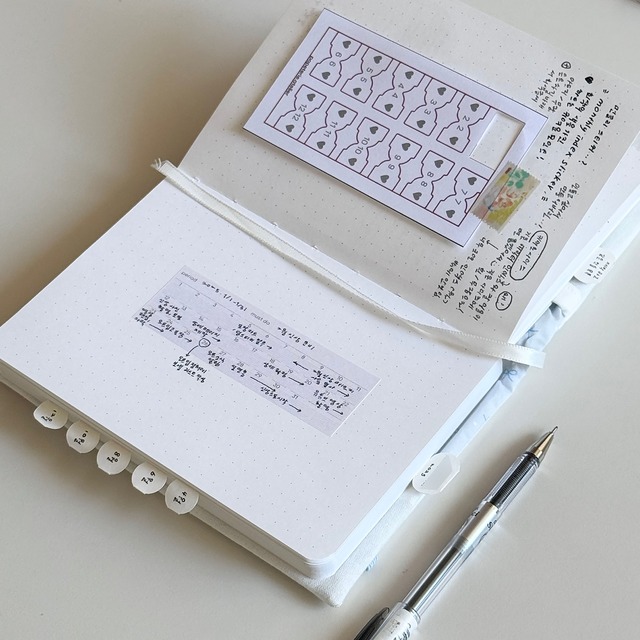 papeterie.atelier 〔must do trakcer _monthly.ver02〕