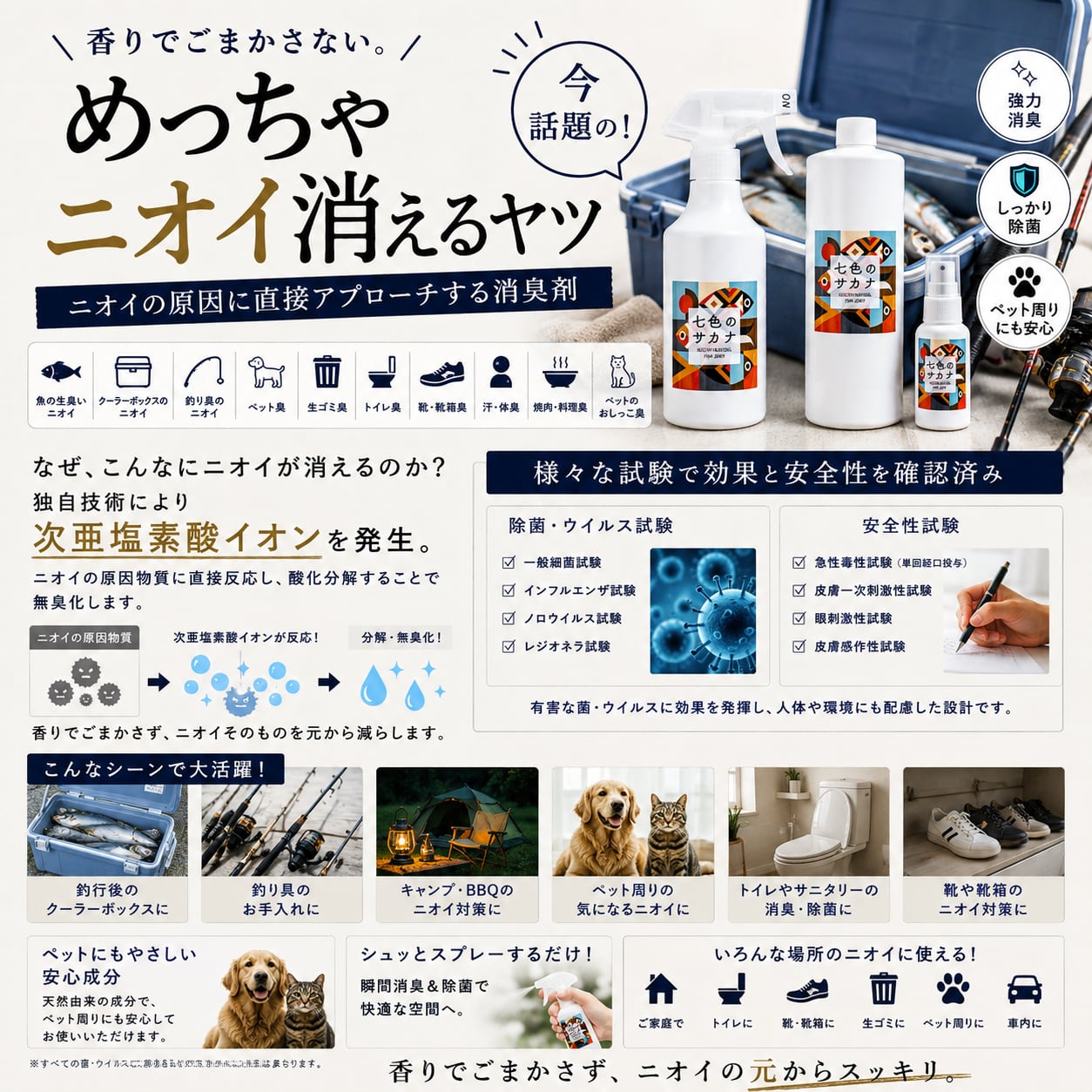 【強力消臭】めっちゃ匂い消えるヤツの詰替のやつ