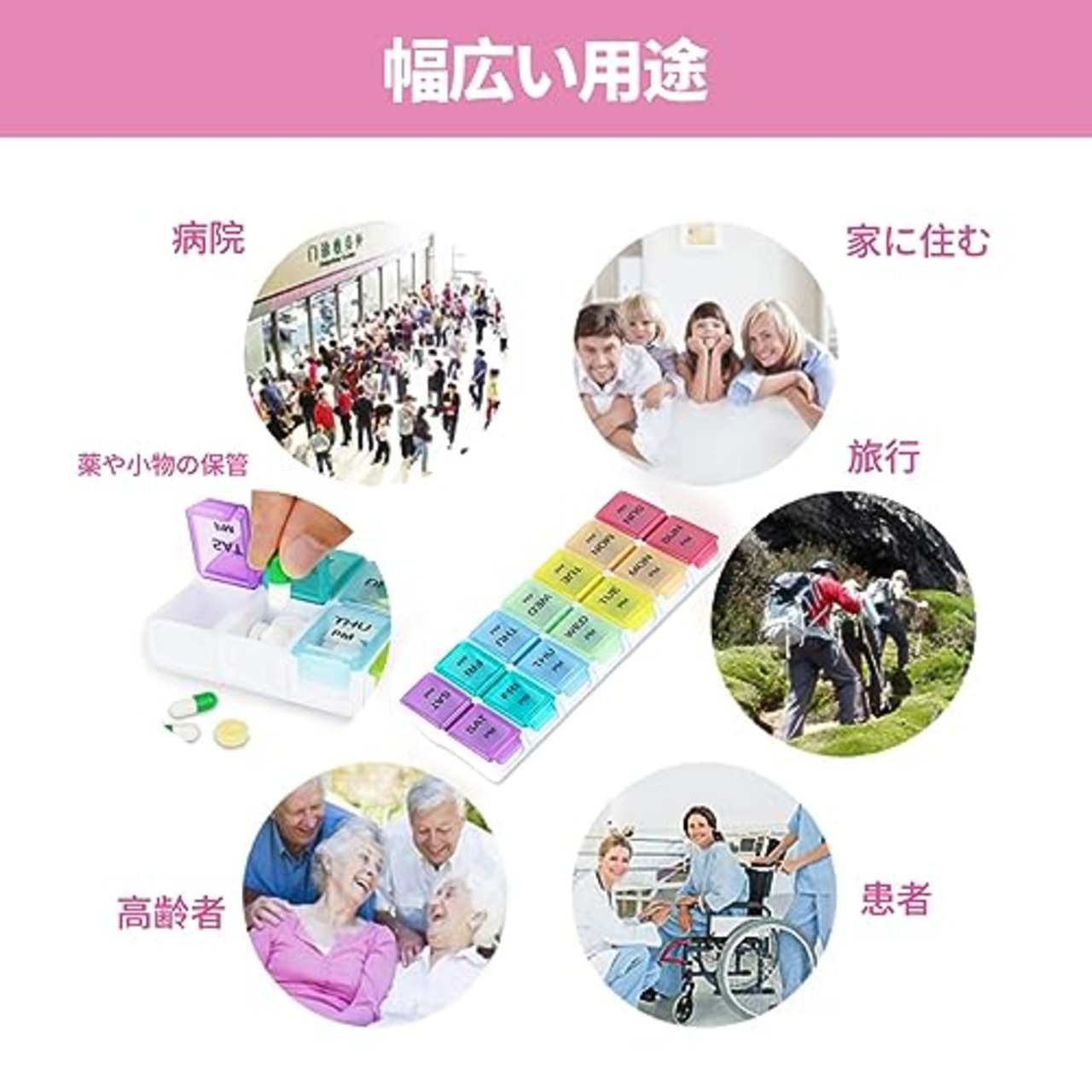 WXVOVXW ピルケース 薬ケース 薬入れ アメリカ ピルケース 1週間 ピルケース 薬ケース 1週間 1日2回 小型 携帯用 ピルケース 一週間 薬入れ 一気に補充 時短補充 小型 ピルケース 小分け 薬ケース ミニサイズ 携帯用 コンパクト 飲み忘れ防止 持ち運びやすい