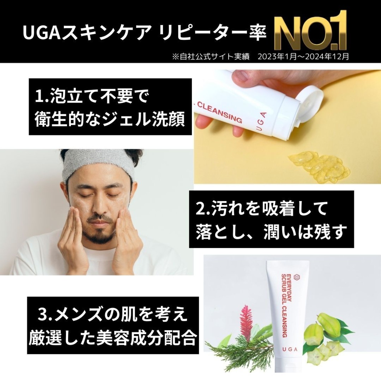 【3ヶ月定期便】ジェル洗顔 & フラーレン化粧水 & 美容液乳液 & 日焼け止め画像3