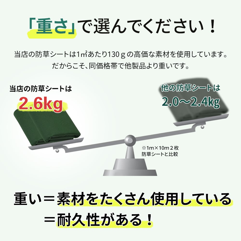 U字ピン付き】【2枚入りセット】防草シート 砂利 防草シート ピン 防草