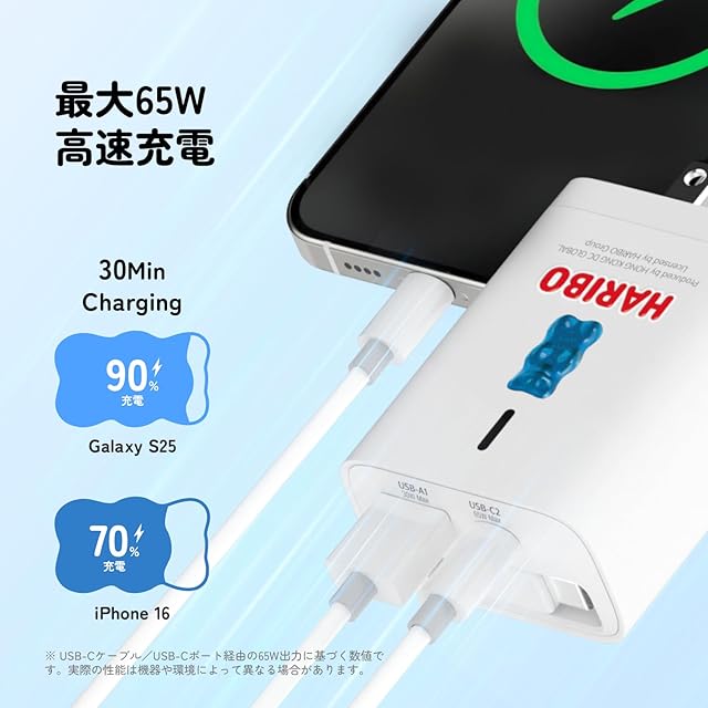 3086 混合70本 Haribo 65W GaN 急速充電器 内蔵リトラクタブルUSB-Cケーブル デュアル