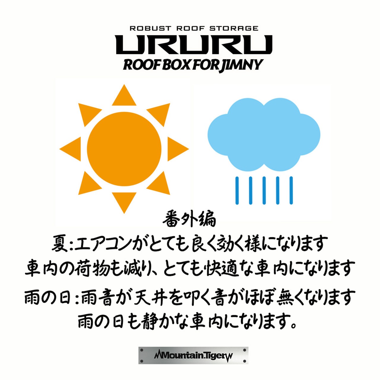 【URURU】ジムニー専用ルーフボックス