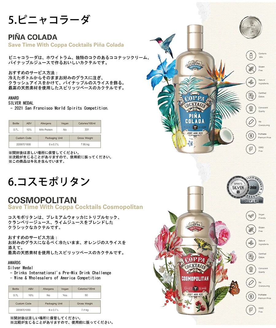 コッパカクテル COPPA COCKTAILS インスタ映え オランダ 750ml Alc.15 コッパカクテル COPPA COCKTAILS インスタ映え オランダ 750ml Alc.15