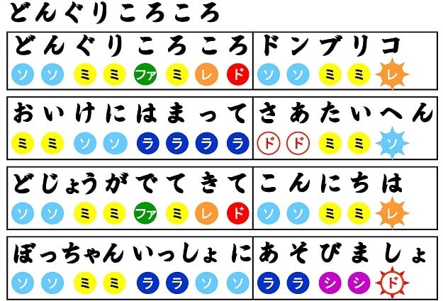 どんぐりころころ | 音楽レクの道具箱