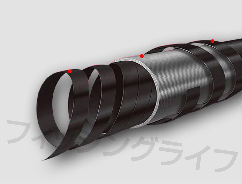 パックロッド 6フィート／1.8m セパレートグリップ 機内持込み 渓流 管