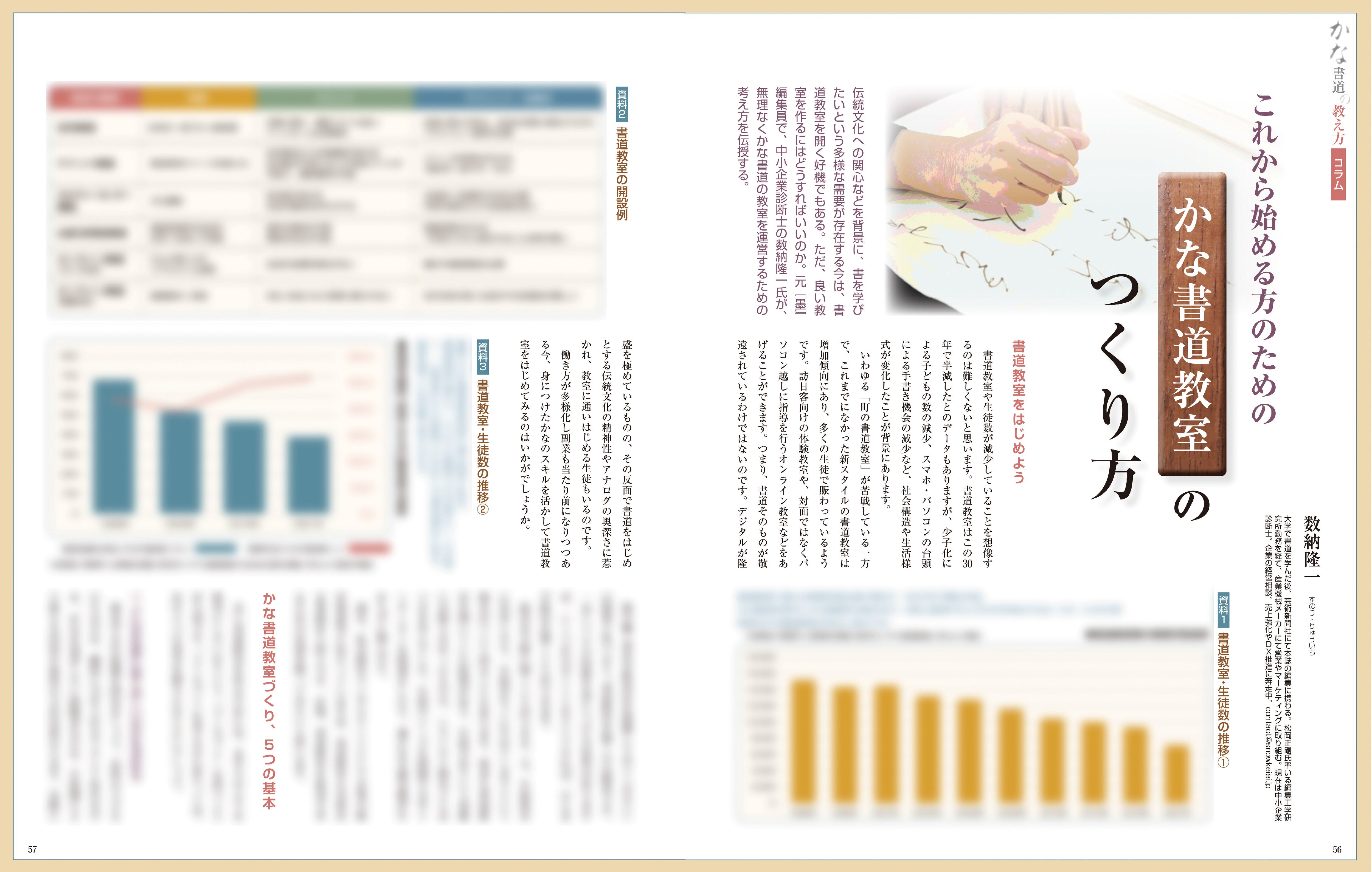 墨2026年3・4月号 299号 | geishin