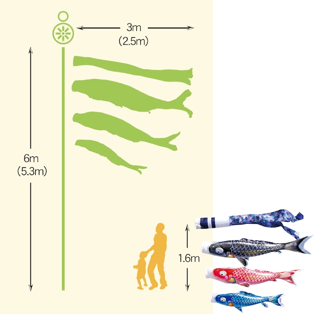千寿ガーデンセット　２.５M６点セット（徳永鯉のぼり）