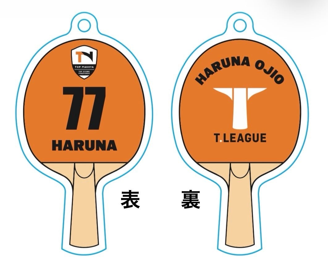 T.Plus