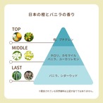 オーガニック香水 ピュアトリートメントパフューム 25ml ライトブルー 〜日本の橙とバニラの香り〜　天然石ブルーオニキス入り