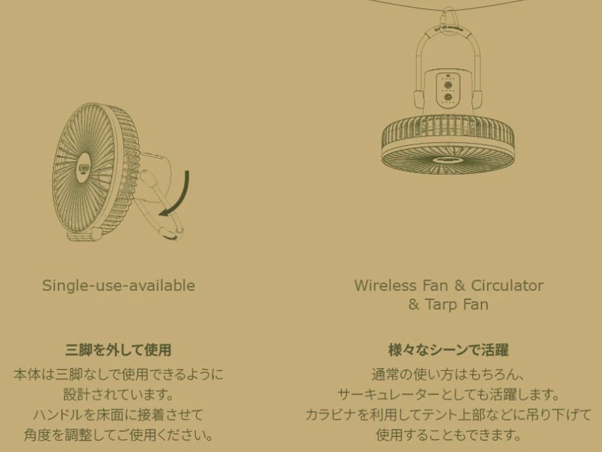 CARGO CONTAINER DUAL FAN - M | Abenteuer