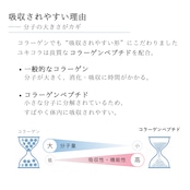 【定期便45日/2セット】【オリジナル配合・コラーゲン入り】yukino snow flora* be Grace