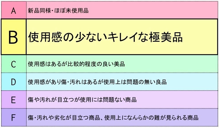 Christian Dior クリスチャン ディオール CD ペンケース 筆箱 筆記用具 