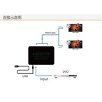 Formosa Japan HDMIスプリッター 入力1端子 出力2端子 1HDMI to 2HDMI 1080p