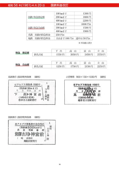 名古屋鉄道 準急たかやま号～特急北アルプスの硬券【下巻】 | 関西乗車