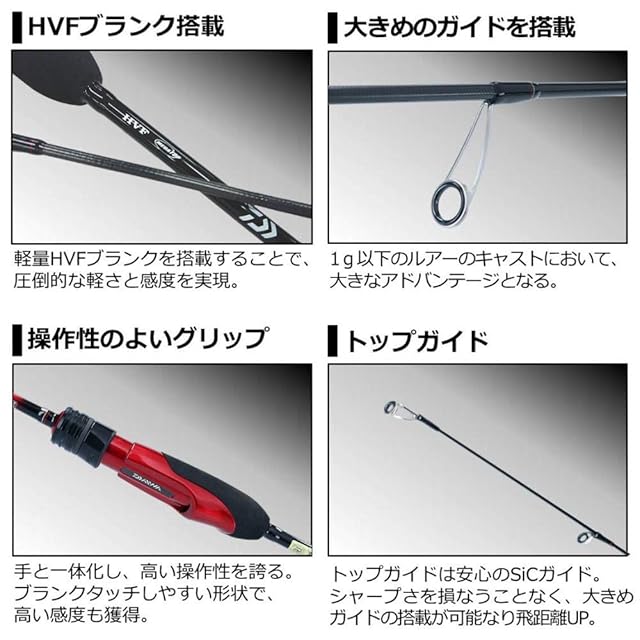 ダイワ(DAIWA) アジングロッド 月下美人 アジング 55UL-S・R 釣り竿