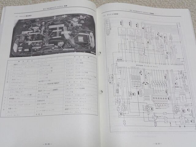 BNR32 日産スカイライン サービス周報 1989年 | 旧車専門店 Orville