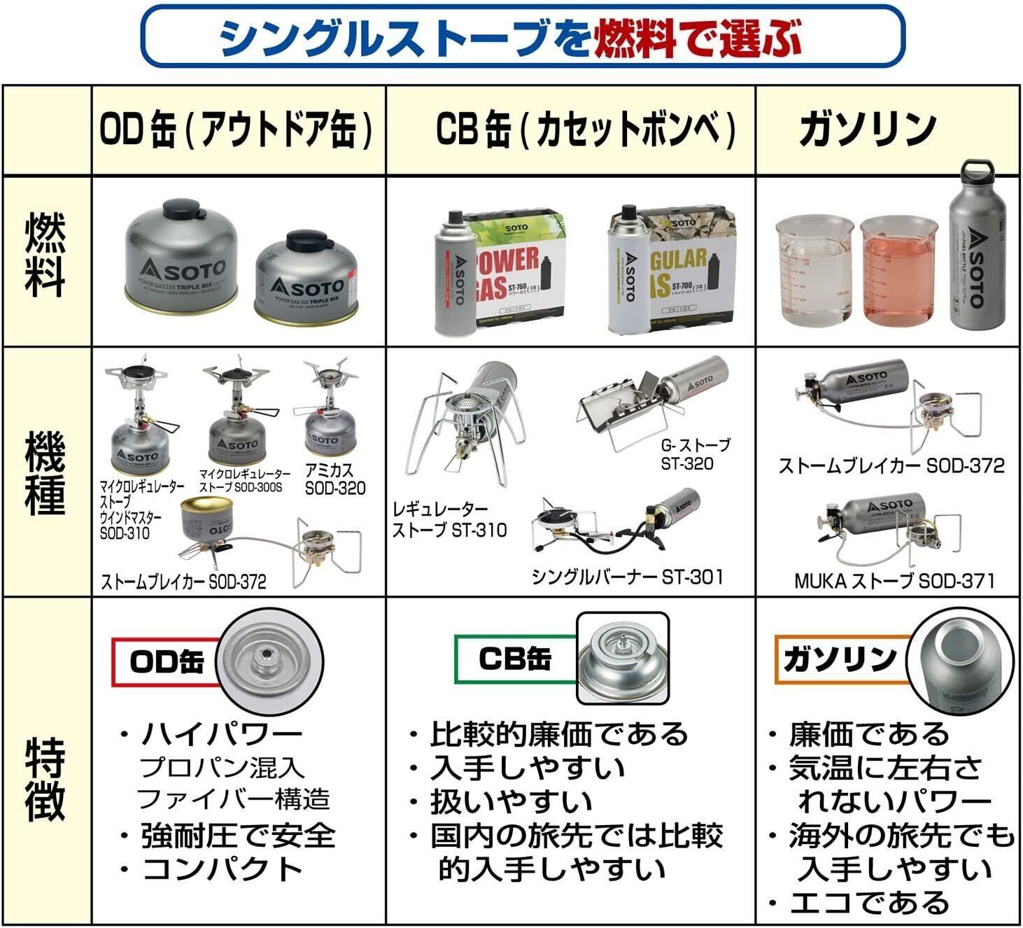 SOTO/ソト シングルバーナー アミカス SOD   OUTDOOR BASE MATSUMOTO