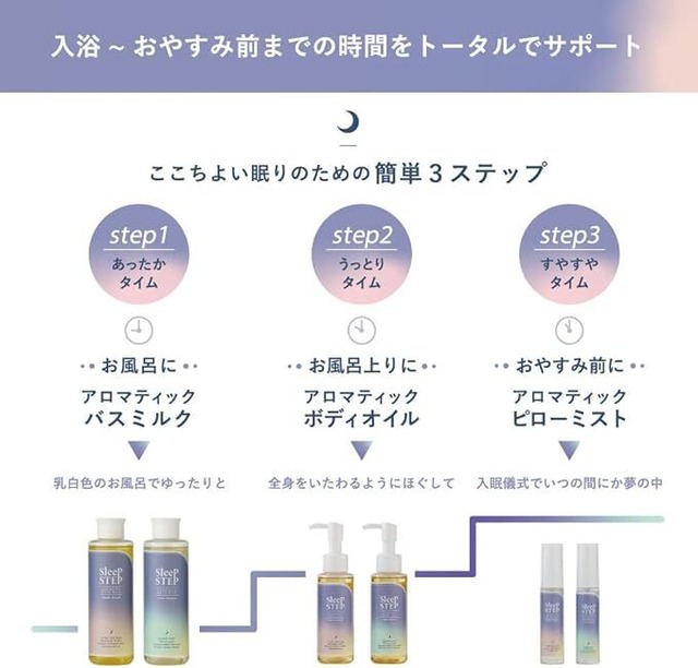 SLEEP STEP ボディオイル〈クリアビューティー〉100mL リラックスの香りと天然由来成分で、“いたわりのボディケア”を