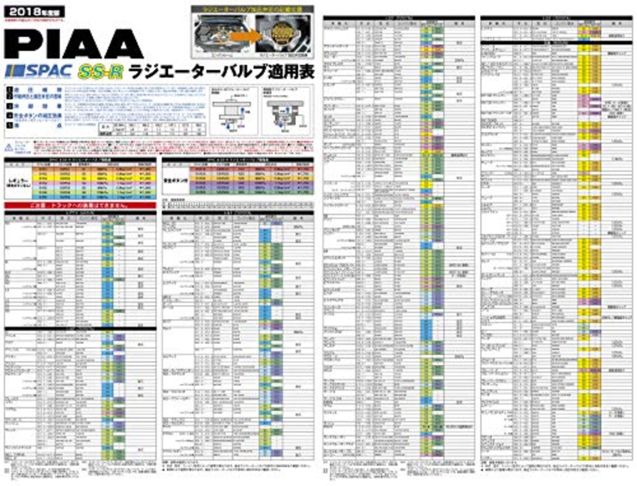 PIAA(ピア) 車用 ラジエターバルブ 108kPa レギュラータイプ シルバー SV56