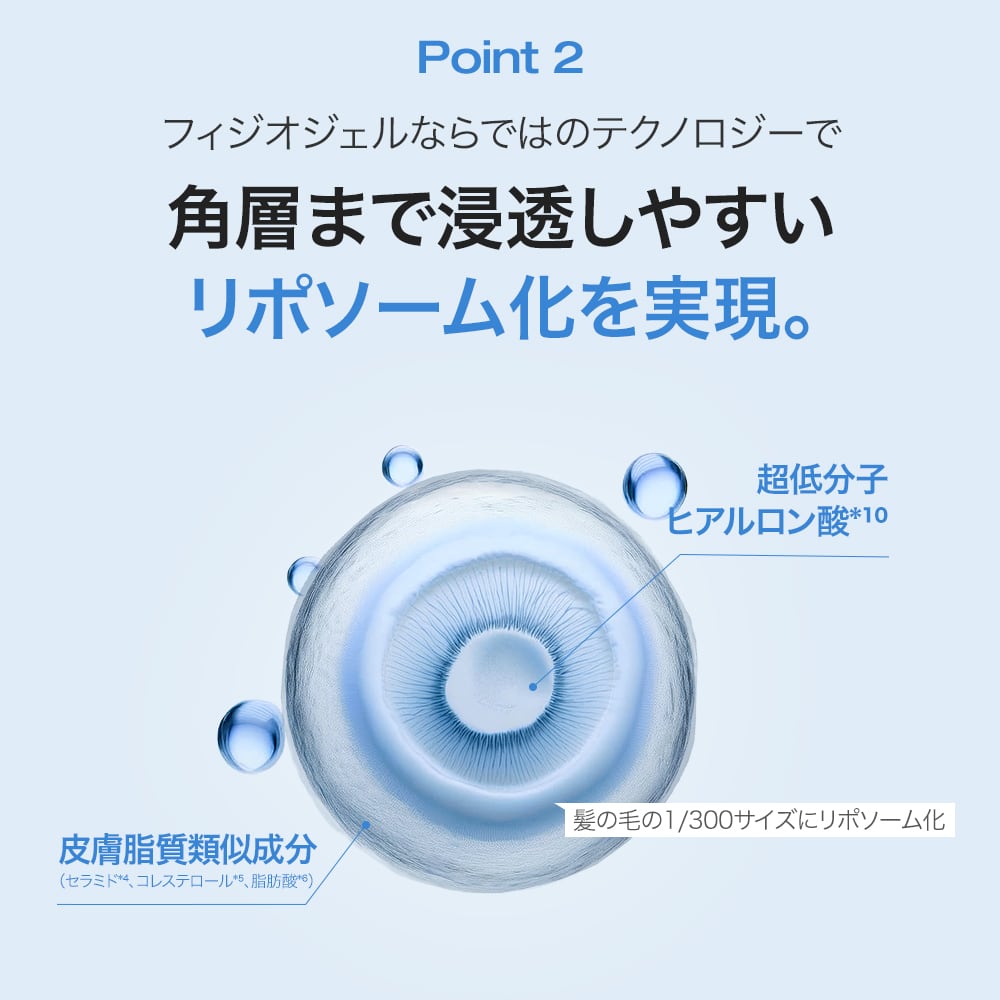 DMT リゼン クリーム 100mL（580円分サンプル付き） | PHYSIOGEL